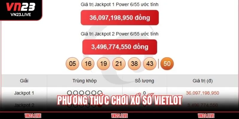 Phương thức chơi xổ số Vietlot
